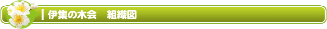bar_sosikizu.png